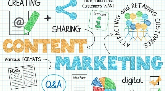 Content Marketing