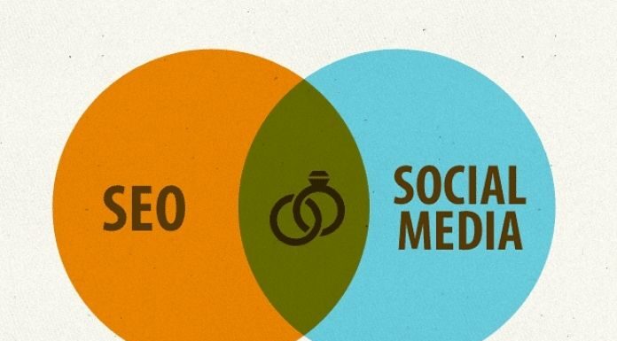 SEO & Socialmedia