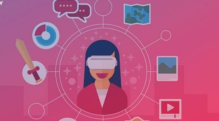Virtual Reality