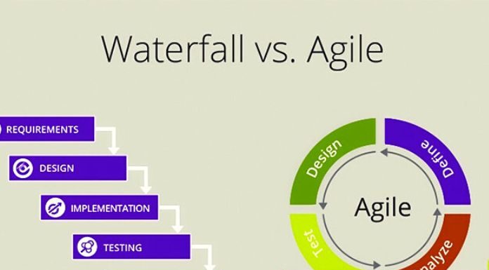 Agile Vs Waterfall