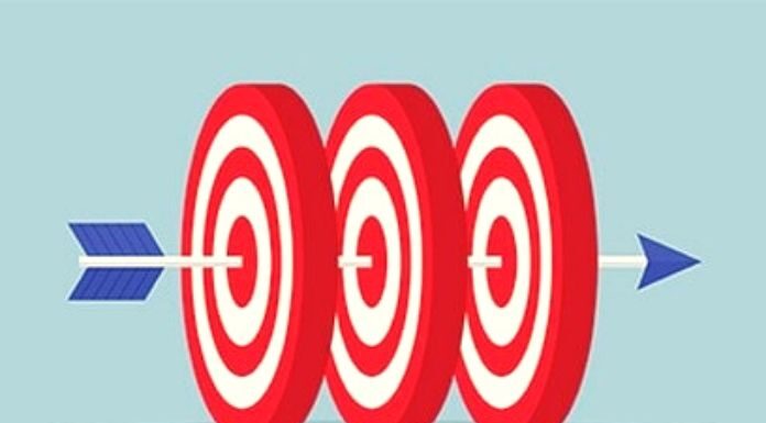 Outbound Marketing