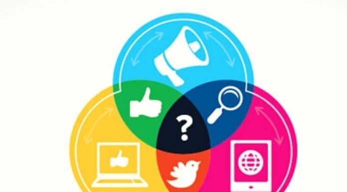 SEO And Social Media