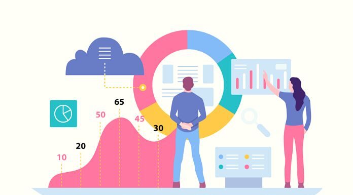 Google Analytics