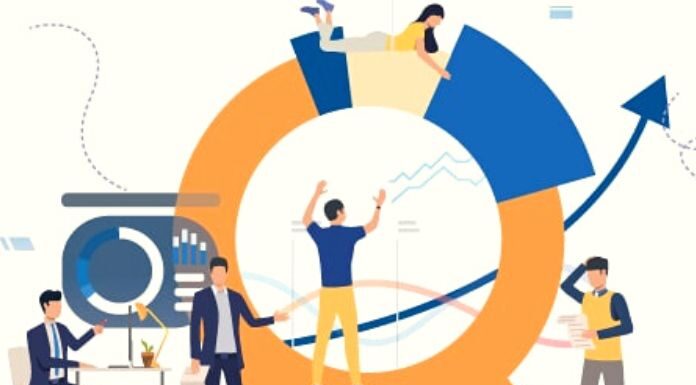Management Software