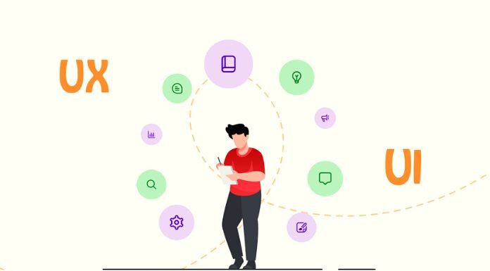 Ux
